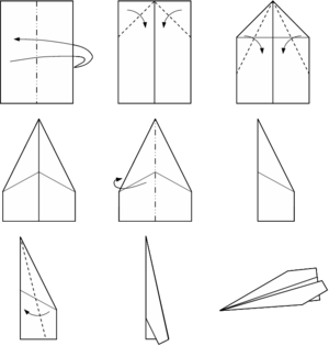 Paper Aeroplane Experiment 2