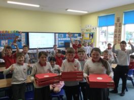 P6 Pizza Party