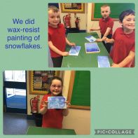 Primary 3 Cold Lands Topic