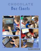 Chocolate Bar Charts in P4