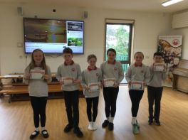 Lexia achievements!