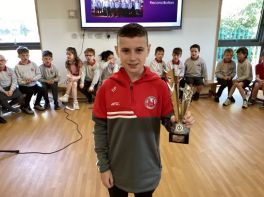 Easter Mathletics Competition Winners!