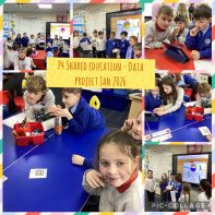 P4 Shared Education with Academy - January 2026